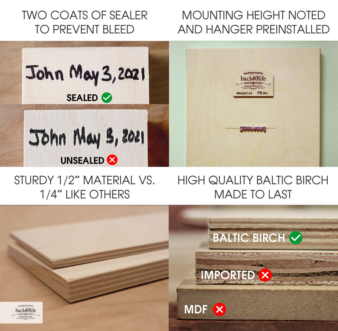 Personalized Wooden Kids Growth Chart - Height Ruler for Boys Girls Size Measuring Stick Family Name - Custom Ruler Gift Children GC-NTT No Tippy Toes