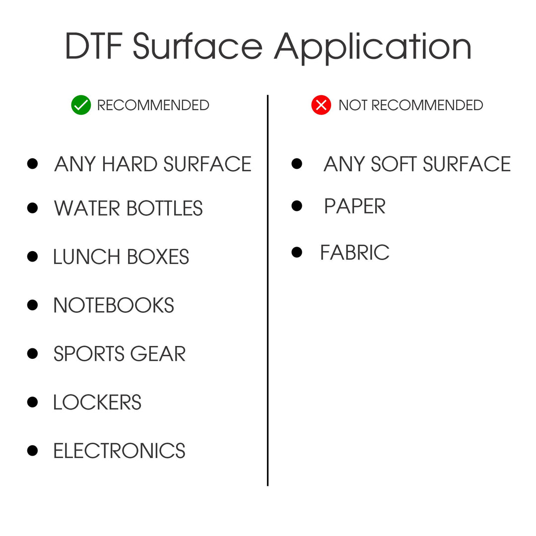 Food Pantry Label Scalloped Circle DTF Sticker Labels - Back40Life (D-015b)