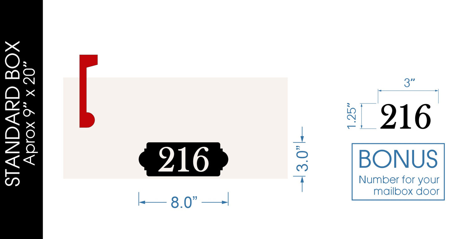 Mailbox Decal for Parkside Owner's Association - Standard 2-Sided (black)