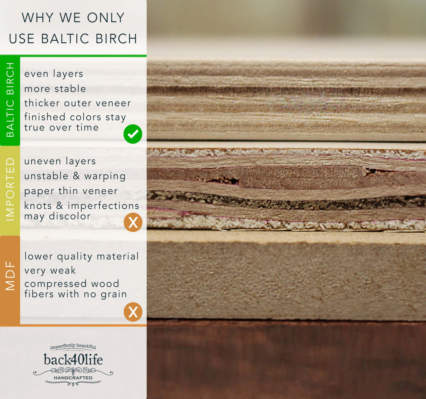 Traditional Corn Hole