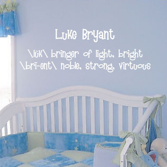 Name and Definition Vinyl Wall Decal (K-034b)