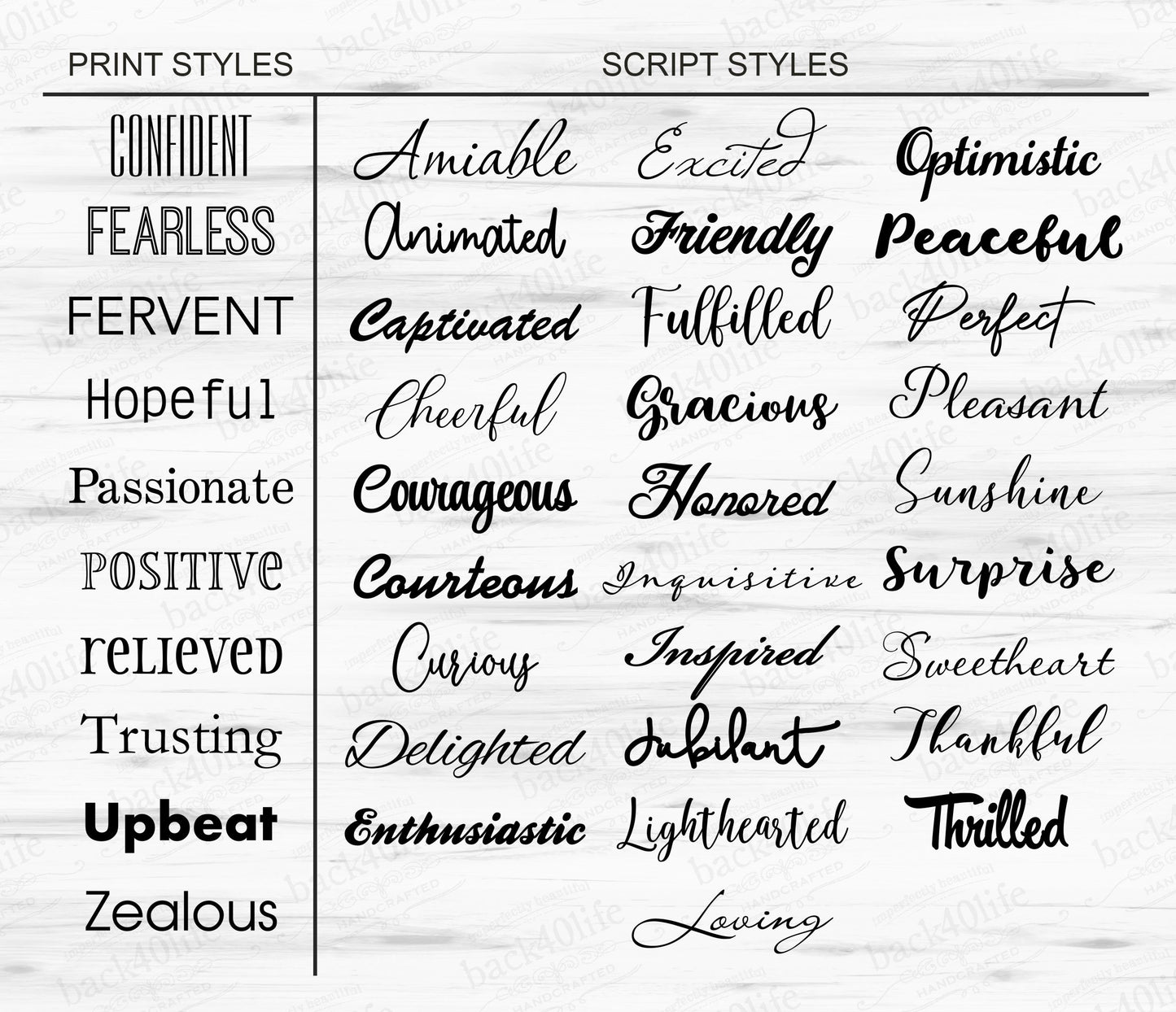 Custom Wooden Name Cutout Sign - Personalized Word Name Phrase Cutout for Boys and Girls (Amiable Font) | Back40Life